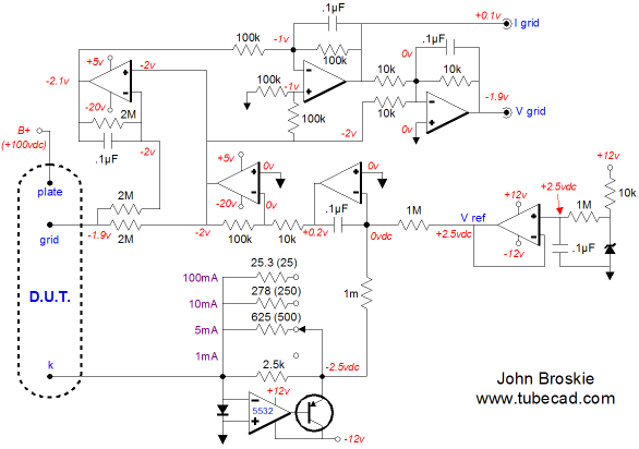 auto grid-bias voltage setter